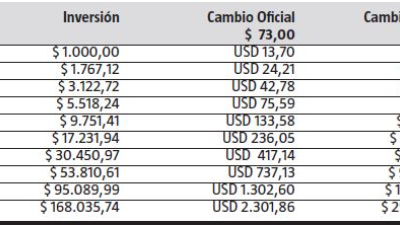 CARTA DE LECTORES