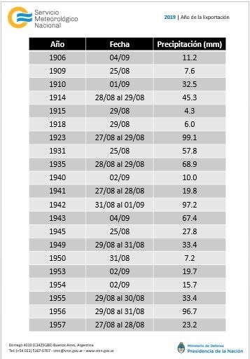 grafico 1 .jpg