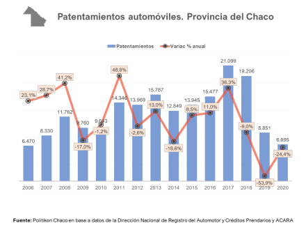 01_Chaco_2020 (2).png