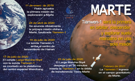 marin-china-mars.jpg