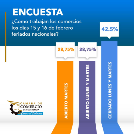 Feriado comercios.jpg