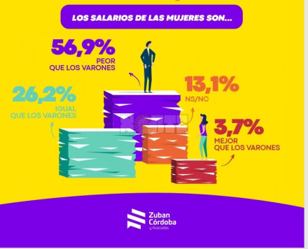 salarios .jpg
