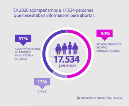 autogestionados.jpg
