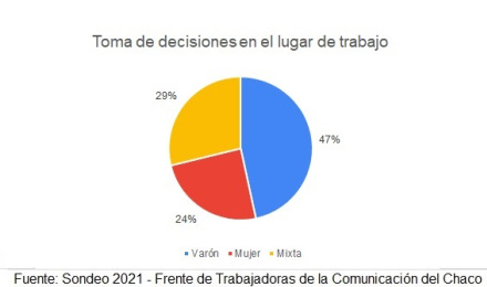 toma de decisiones.jpg