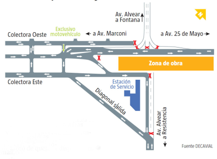 autovia.jpg