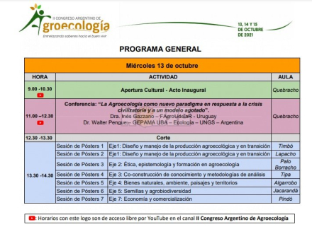 congreso agroecologico.jpg
