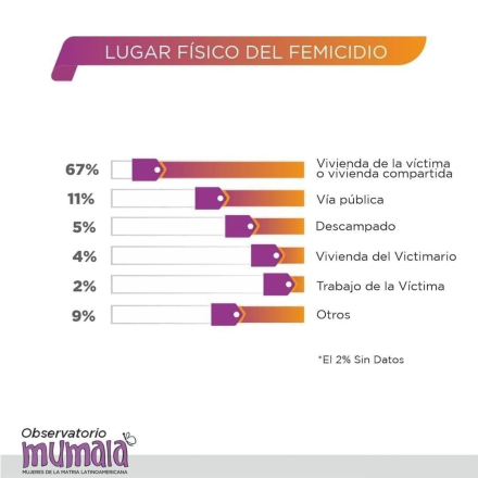 mumala lugar.jpg