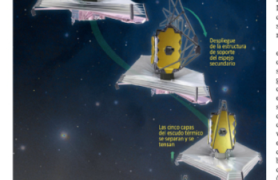 El telescopio espacial más complejo concebido por el ser humano