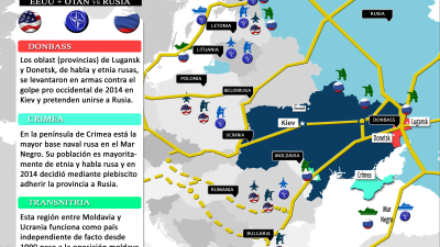 Juegos de guerra en el país de Chernobyl