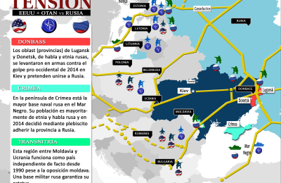 Juegos de guerra en el país de Chernobyl 