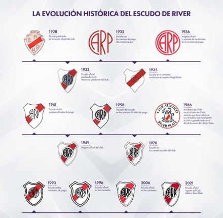 escudo-riverjpg.jpg
