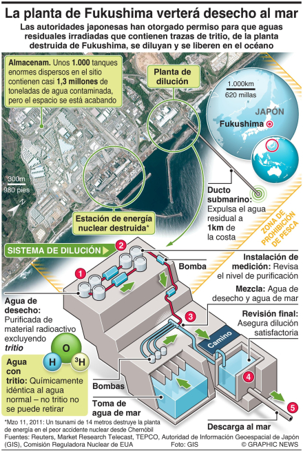 fukushima.jpg