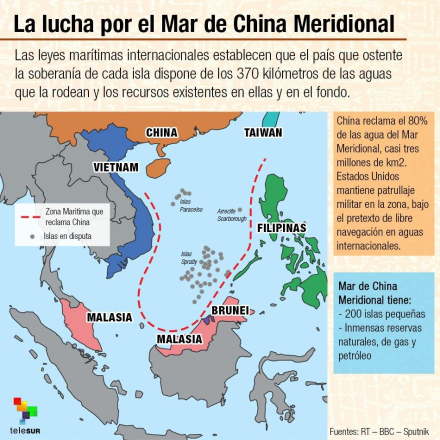 mar del sur de la china info.jpg