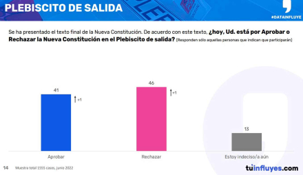 chile-const-2021.jpg