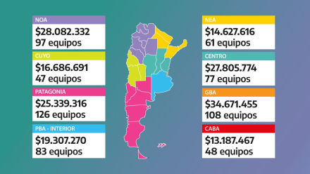 Equipar Ciencia.jpg
