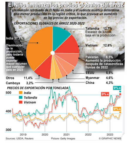 el nino.jpg
