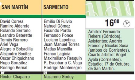 Formaciones Sarmiento.JPG