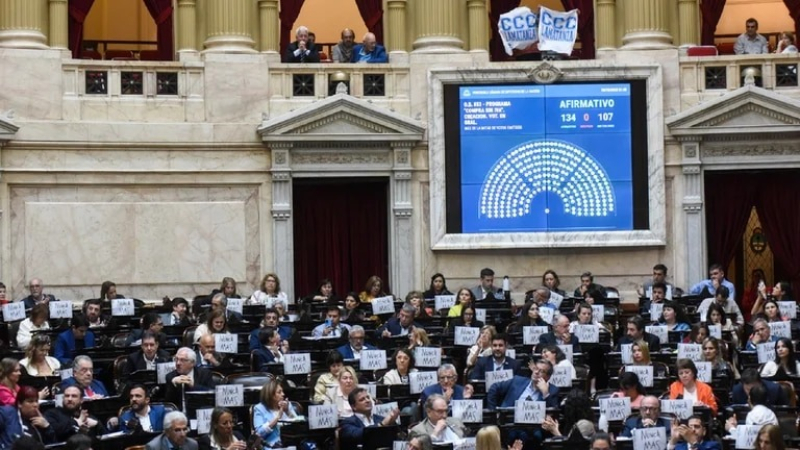 El oficialismo aprobó el proyecto de Massa sobre devolución del IVA