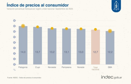 777595-indec_0.jpeg