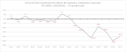 informe cierre abril.jpg