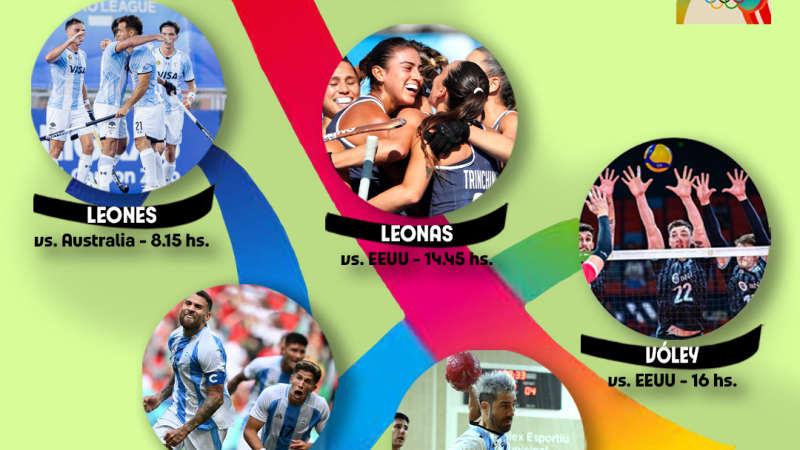 Los equipos argentinos este sábado en París