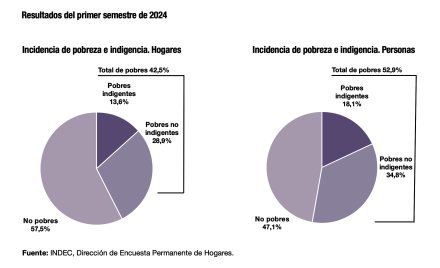 Pobreza-(3).jpg