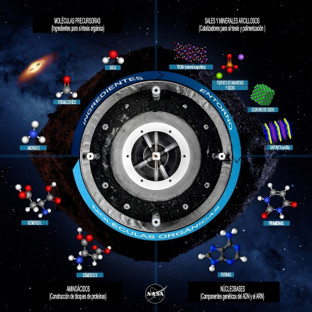 Fig2-bennu_dec10bb.jpeg