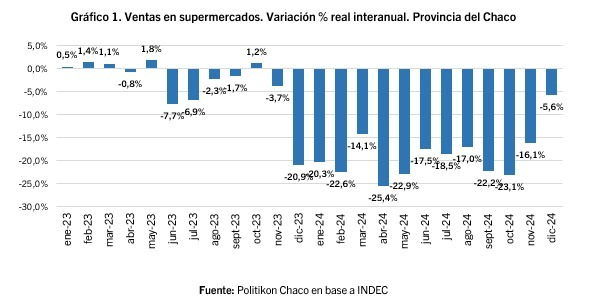 ventas super 01.jpg