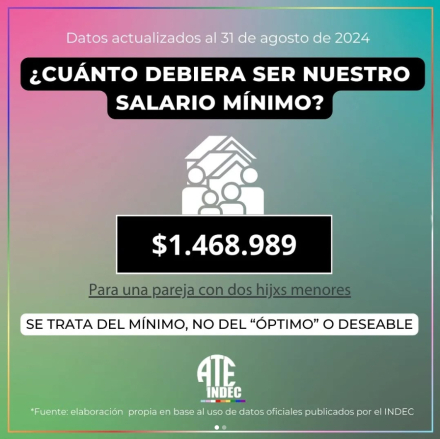 Ate Indec.jpg