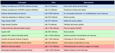 dolares5.jpg