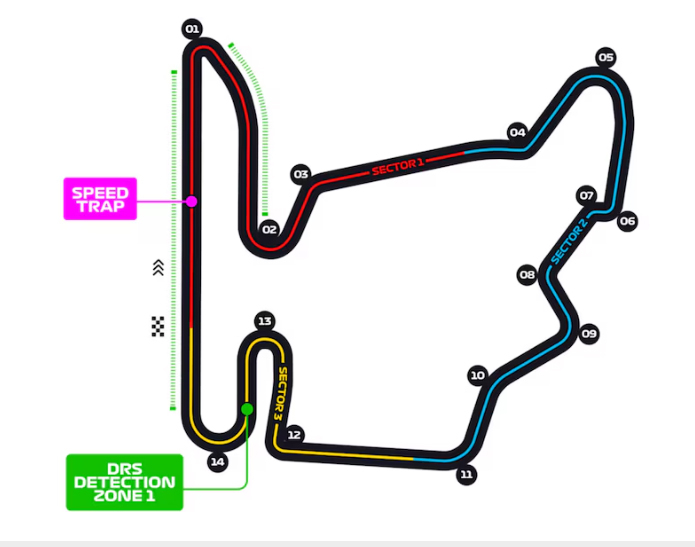 hungaroring3.jpg