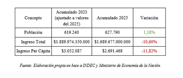 grafico-transferencias-2.jpg