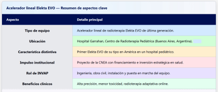 acelerador radioterapia2.jpg