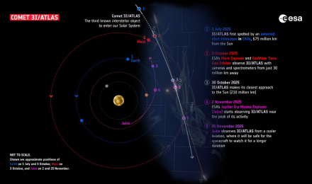 3i-atlas.jpg