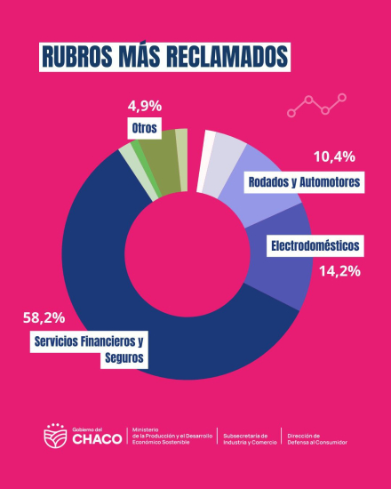reclamos.jpg