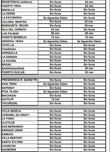 tabla 1.jpg