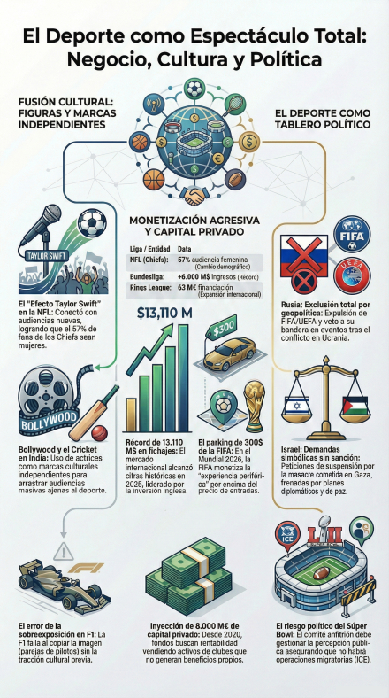 deporte y negocio.jpg