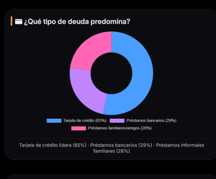 endeudamientio04.jpg