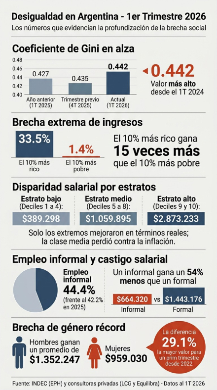 pobreza2