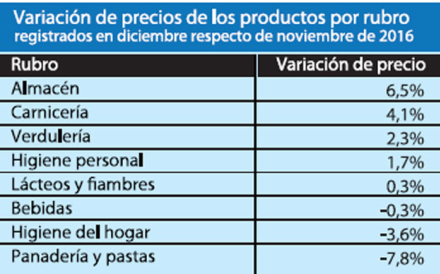 precios.jpg