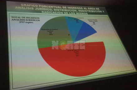 Procuracion estadisticas 3.jpg
