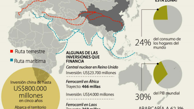 Nuestro pequeño mundo en el universo chino