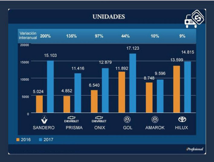 unidades.jpg