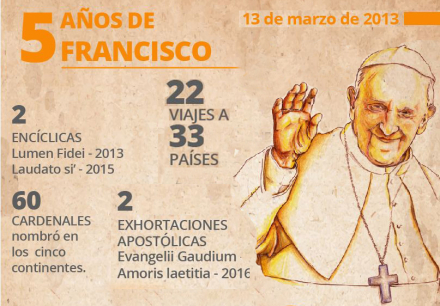 Francisco.jpg