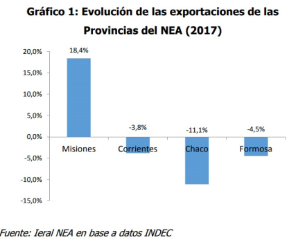 GRAFICO.jpg