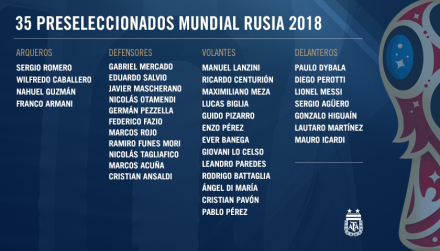 convocados-mixto-840x4802.jpg