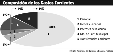 finanzas1.jpg