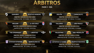 Árbitros designados para la segunda fase de la Libertadores
