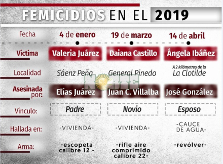 femicidios.jpg