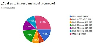 INGRESOS.JPG